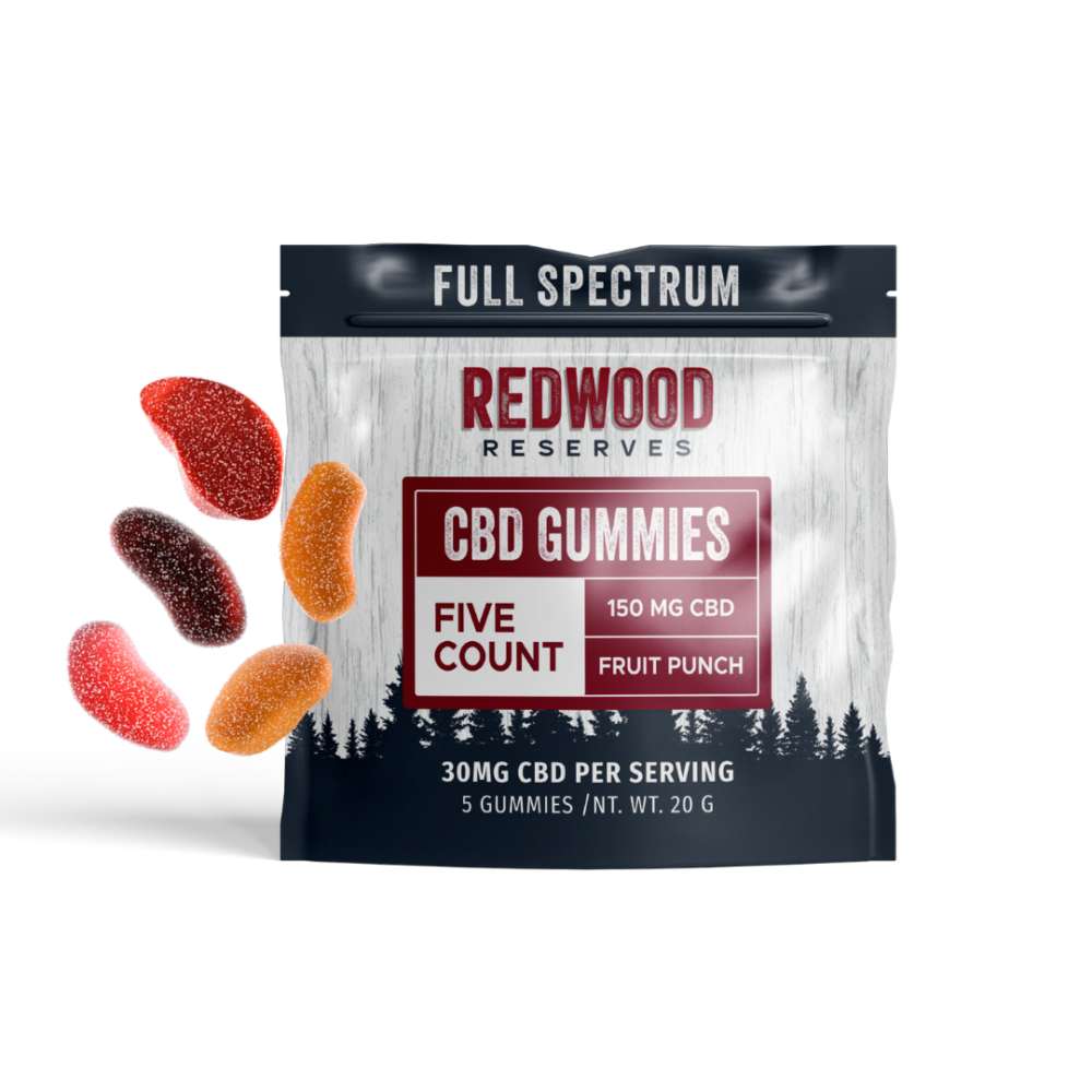 Live Resin CBD Gummies